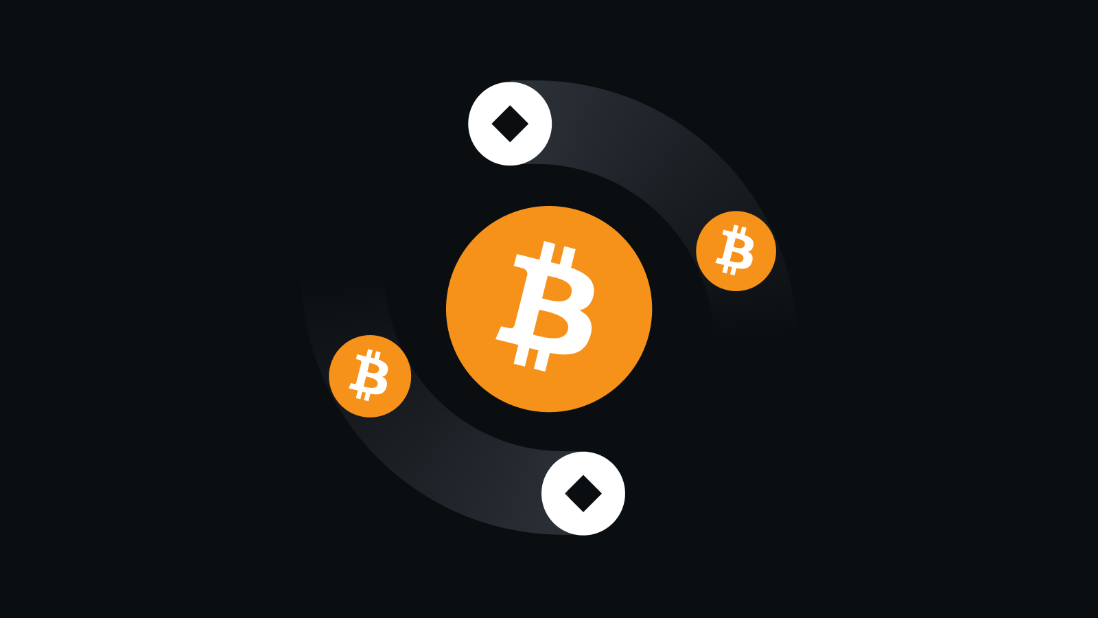 CCB钱包合规风控系统